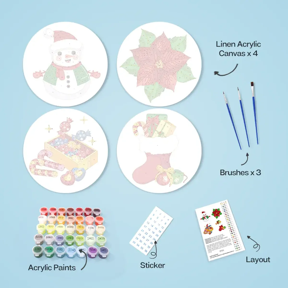 Der Schneemann Weihnachts-Tischset - Malen nach Zahlen 1 - Paint by Numbers The Snowman Christmas Placemat - Paint by Numbers