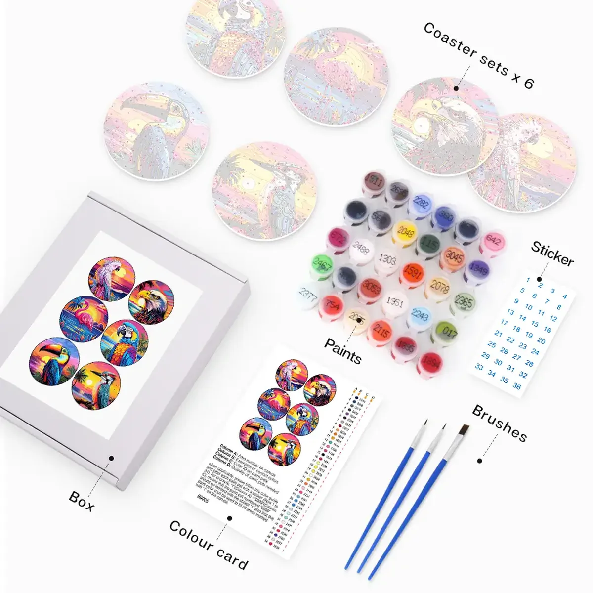 Bunte Vögel – Bieruntersetzer zum Selbermalen nach Zahlen 1 - Paint by Numbers Colorful Birds - Beer Coaster DIY Paint by Numbers