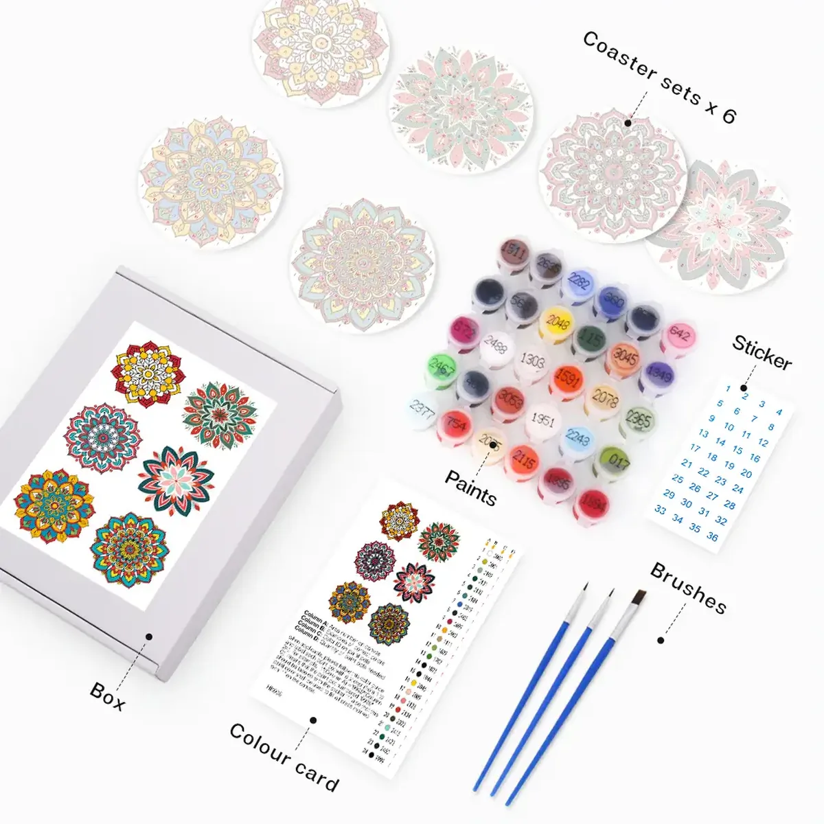 Mandala Art DIY Untersetzer - Malen nach Zahlen 1 - Paint by Numbers Mandala Art DIY Coasters - Paint by Numbers