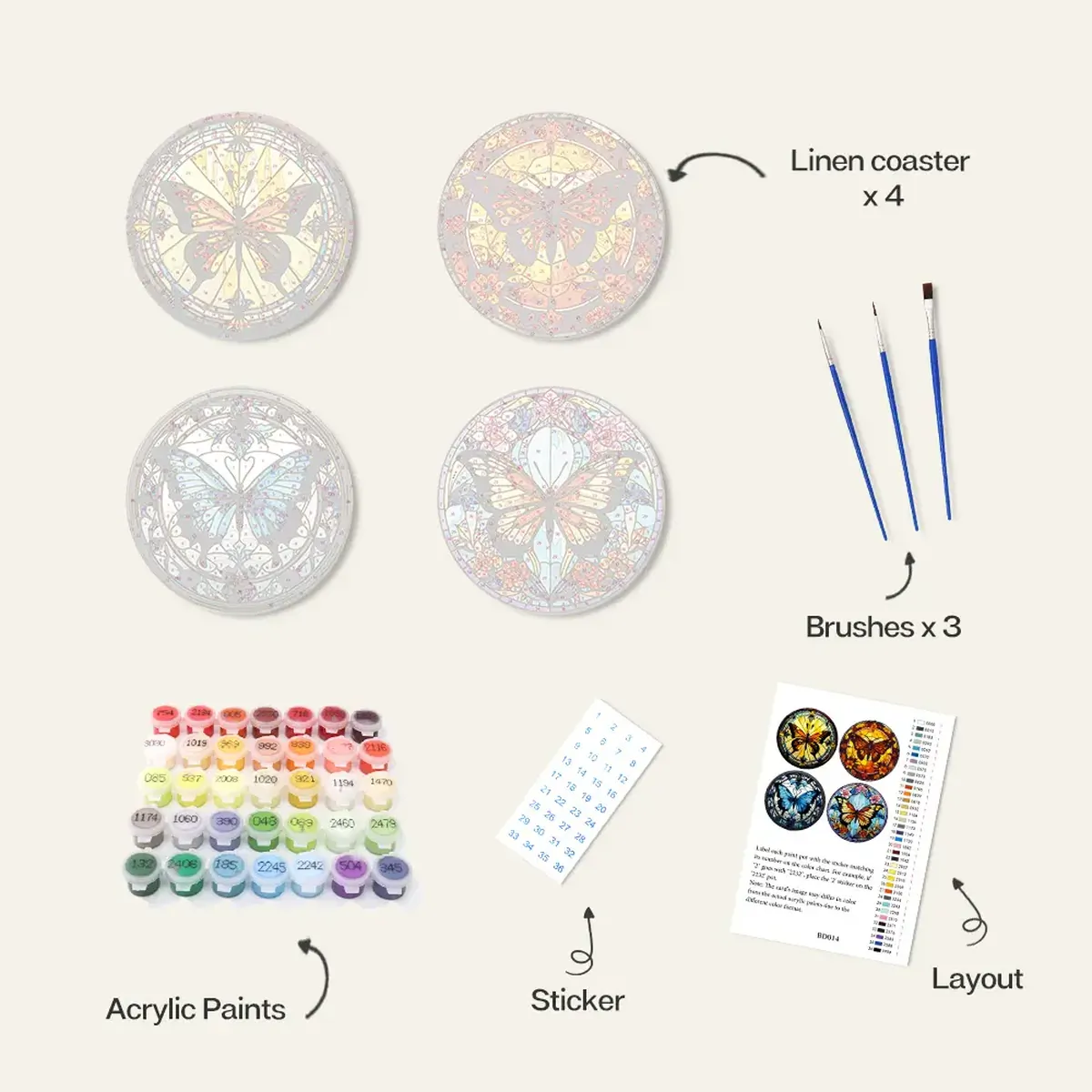 Die Schmetterlinge - Untersetzer Malen nach Zahlen 1 - Paint by Numbers The Butterflies - Custom Coasters Paint by Numbers