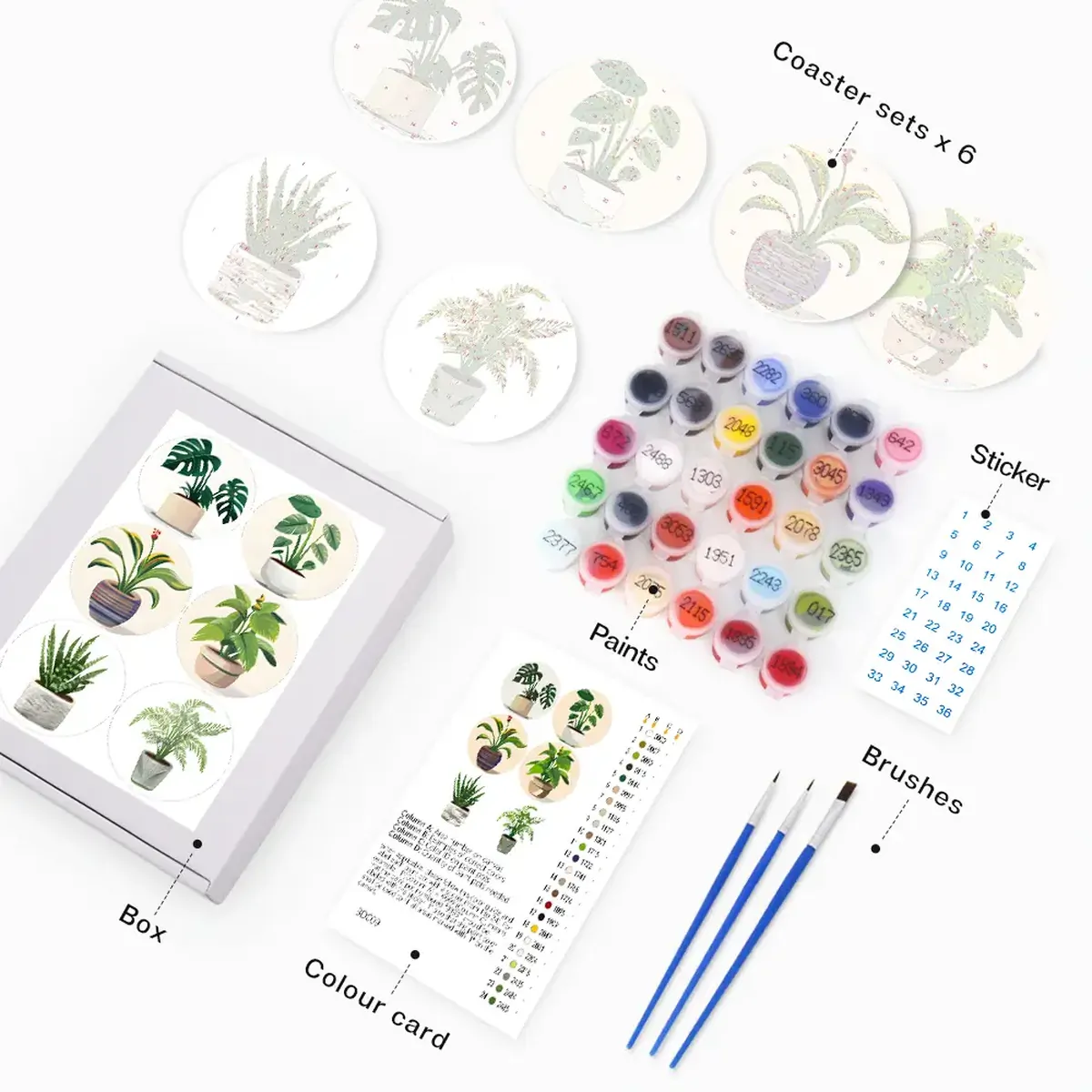 The Plants - DIY Untersetzer nach Zahlen malen 1 - Paint by Numbers The Plants - DIY Drink Coasters Paint by Numbers