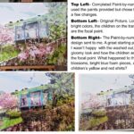 Personalisiertes Haustier-Porträt Malen nach Zahlen: Verwandle dein Fellknäuel in Kunst photo review